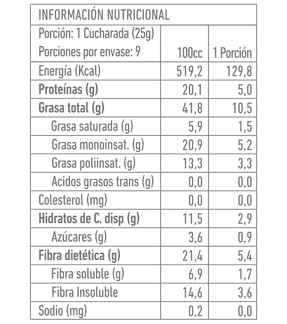 Pasta de Maní 225 gramos