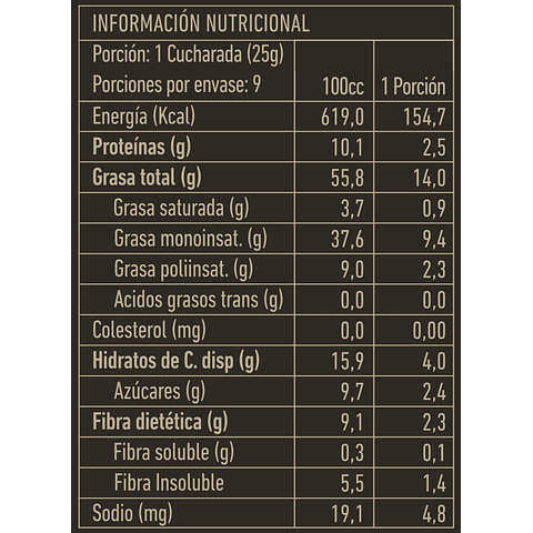 Pasta de Avellana-Cacao 410 gramos