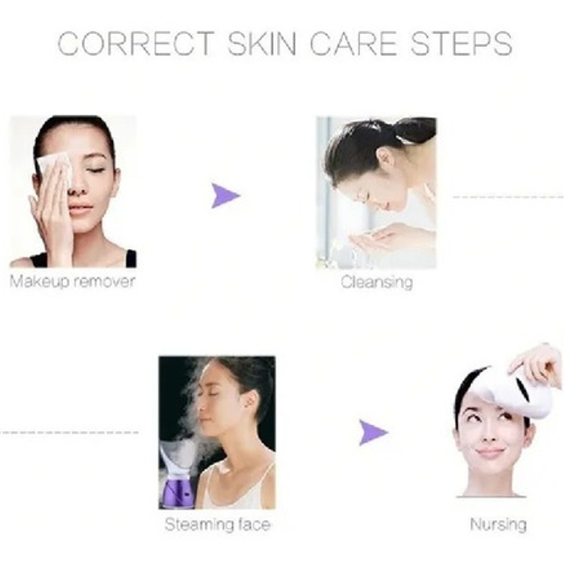 Sauna Facial Profesional Vaporizador Limpia Hidratante 3