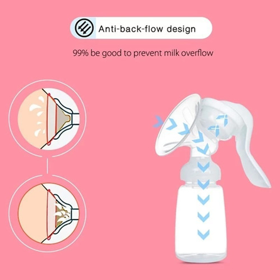 Extractor Leche Manual Bebes /waos Chile 7