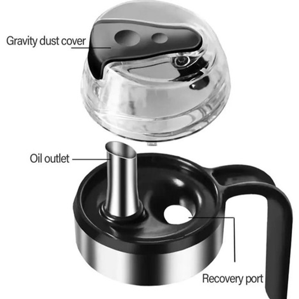 Aceitera Vinagrera Vidrio Csdfg 550ml Pico Vertedor No Gotea 4