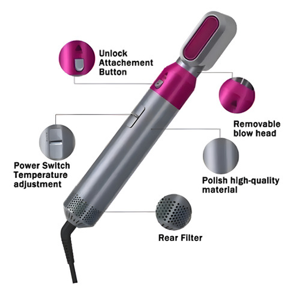 Cepillo Secador/alisador/voluminizador Genérica 5en1 Lila 2