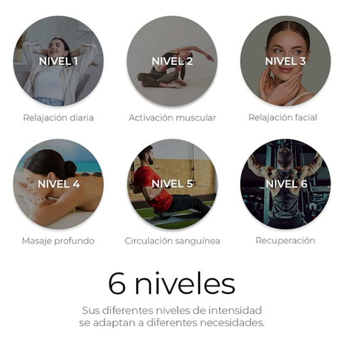 Masajeador Muscular Con 6 Velocidades Pistola De Masaje 6