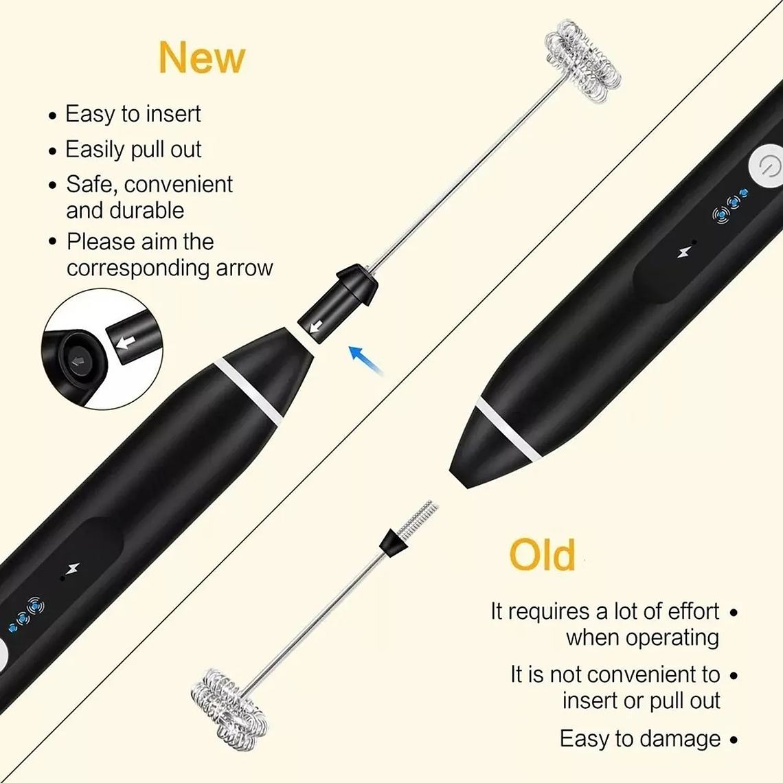 Batidor Café Mezclador Eléctrico Bebidas Recargable 4