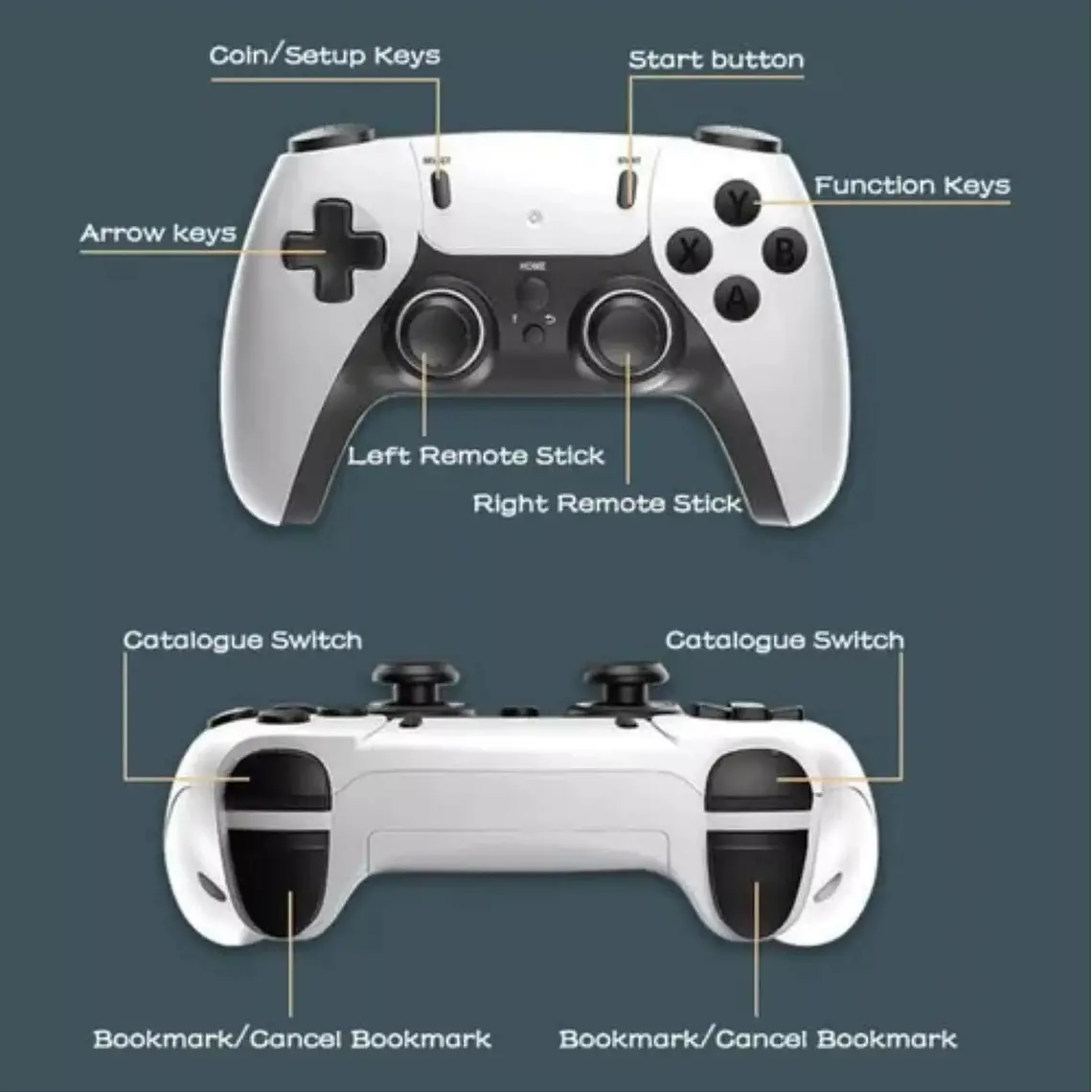 Consola Retro M15 +20 Mil Juegos 2 Controles 2