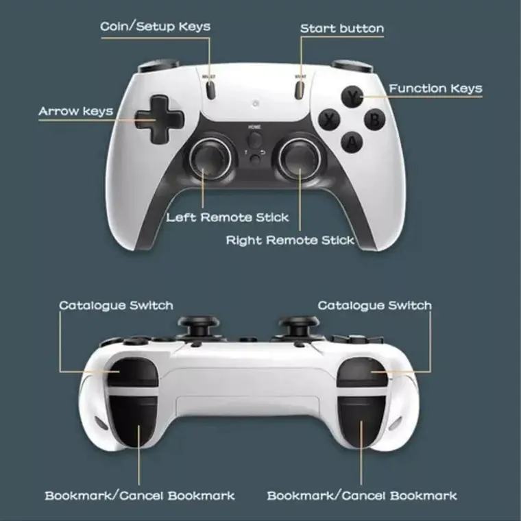 Consola Retro M15 +20 Mil Juegos 2 Controles 2