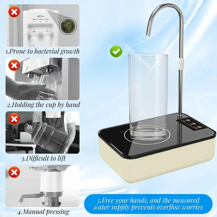 Dispensador De Agua Eléctrico 360° 3