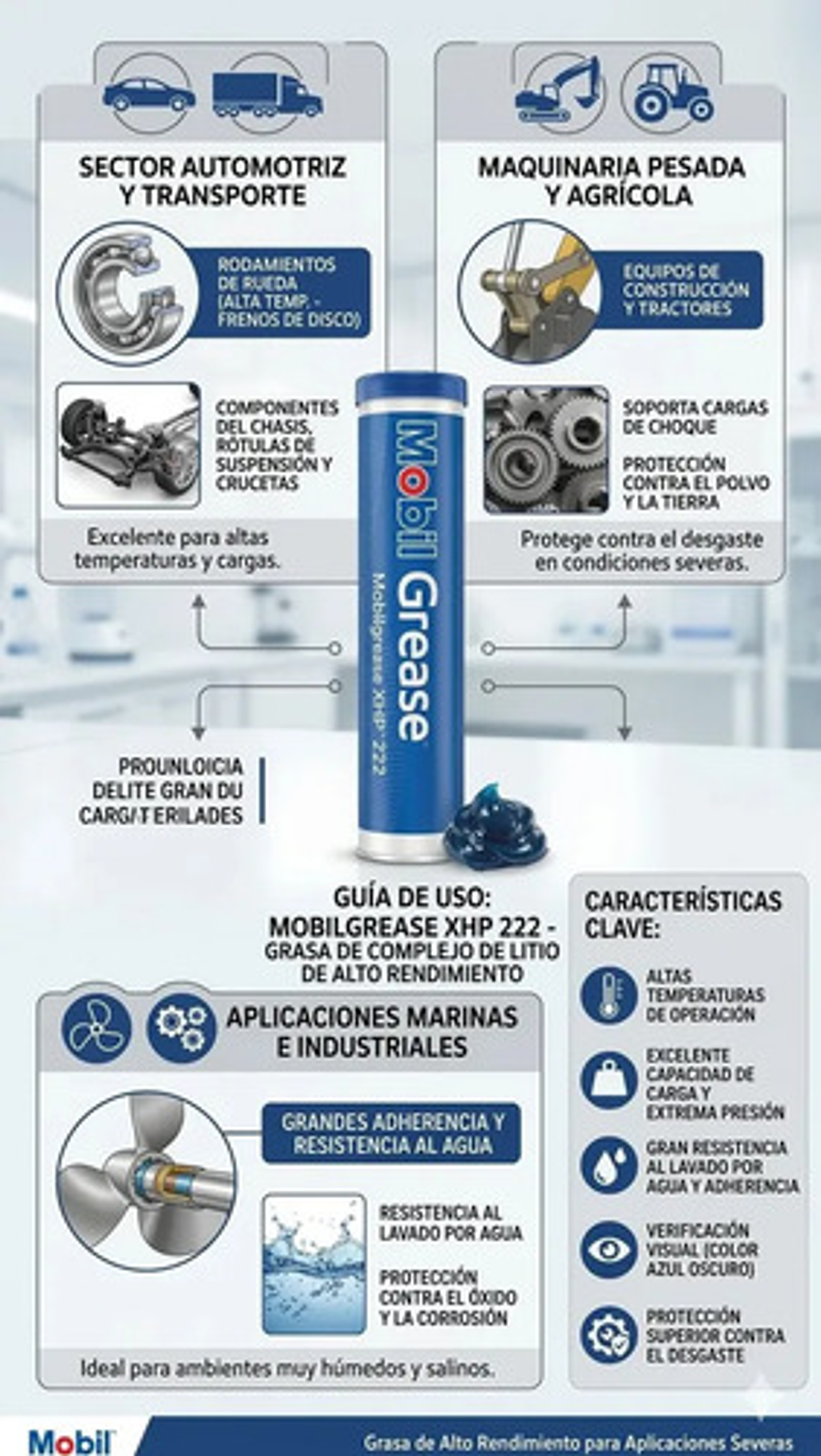 Grasa Multipropósito Mobil Xhp 222 3
