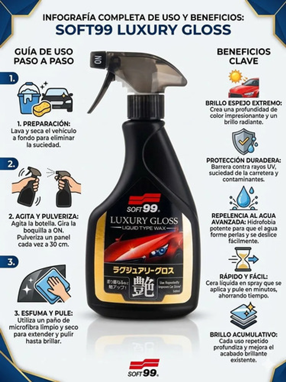 Kit Cera Líquida Soft99 Luxury Gloss 500ml + Paño Microfibra 5