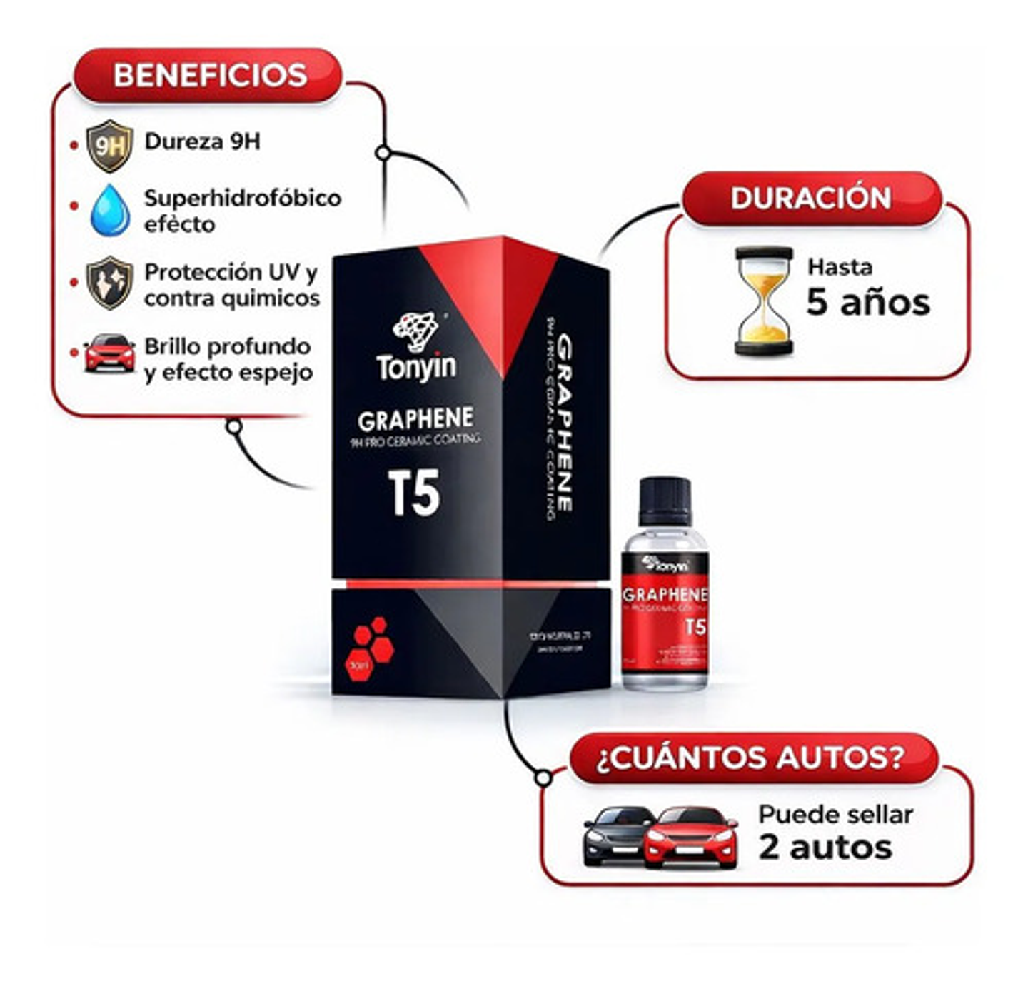 Sellador Ceramico Auto Recubrimiento Revestimiento Tonyin 2