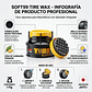 Renovador Neumáticos Gomas Cera Soft99 Mate Hidrofobico - Miniatura 4