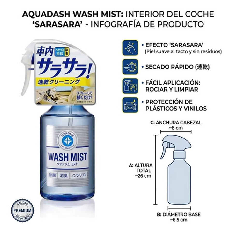 Limpiador Multiproposito Apc Soft99 Wash Mist 300ml Original 3