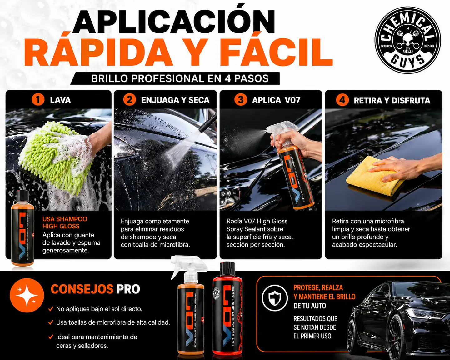 Kit Shampoo Cera Sellador Quick Detailer V07 Chemical Guys 4