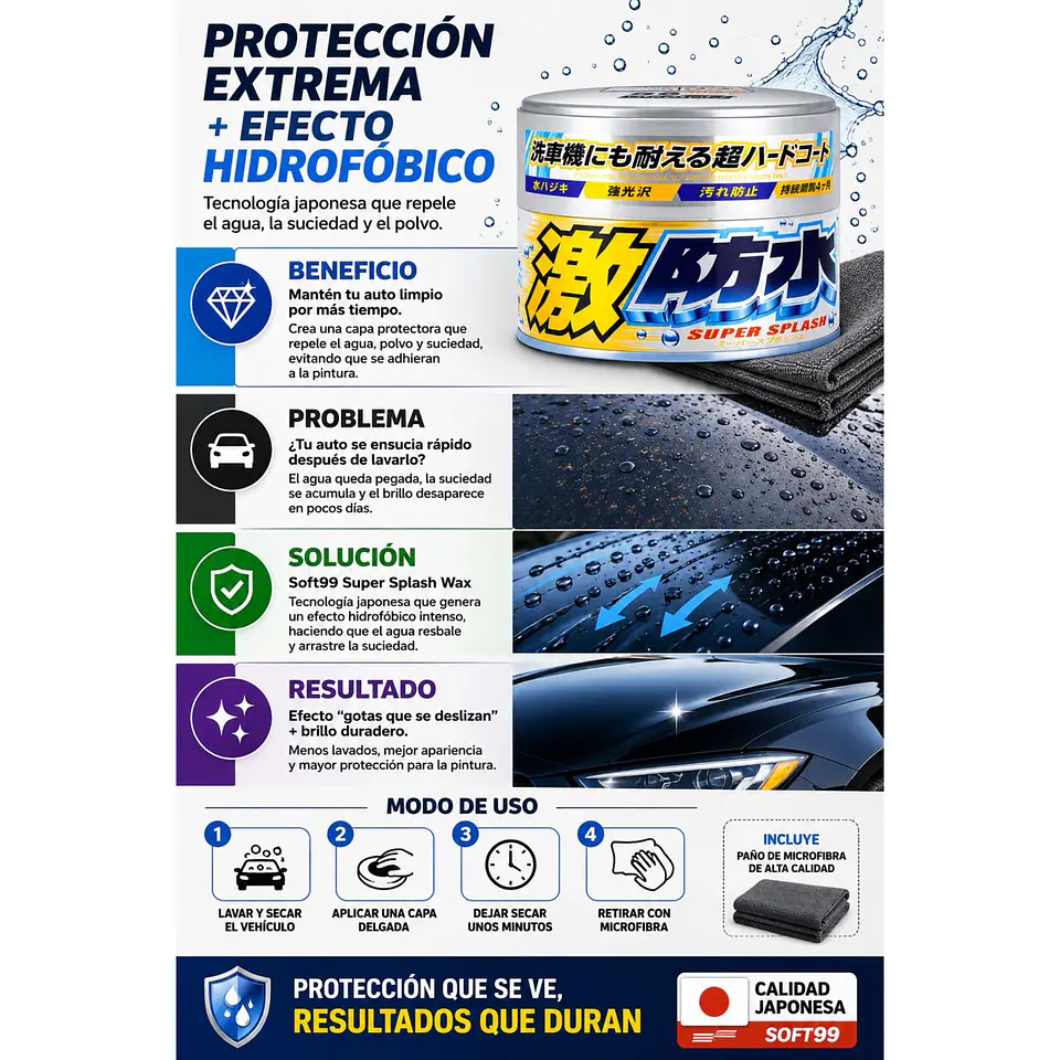 Cera Auto En Pasta Hidrofóbica Soft99 Super Splash 300g 5