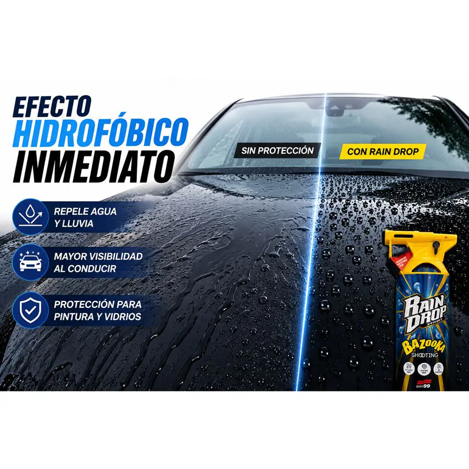 Sellador Repelente Agua Cera Para Auto Soft99 Rain Drop 2