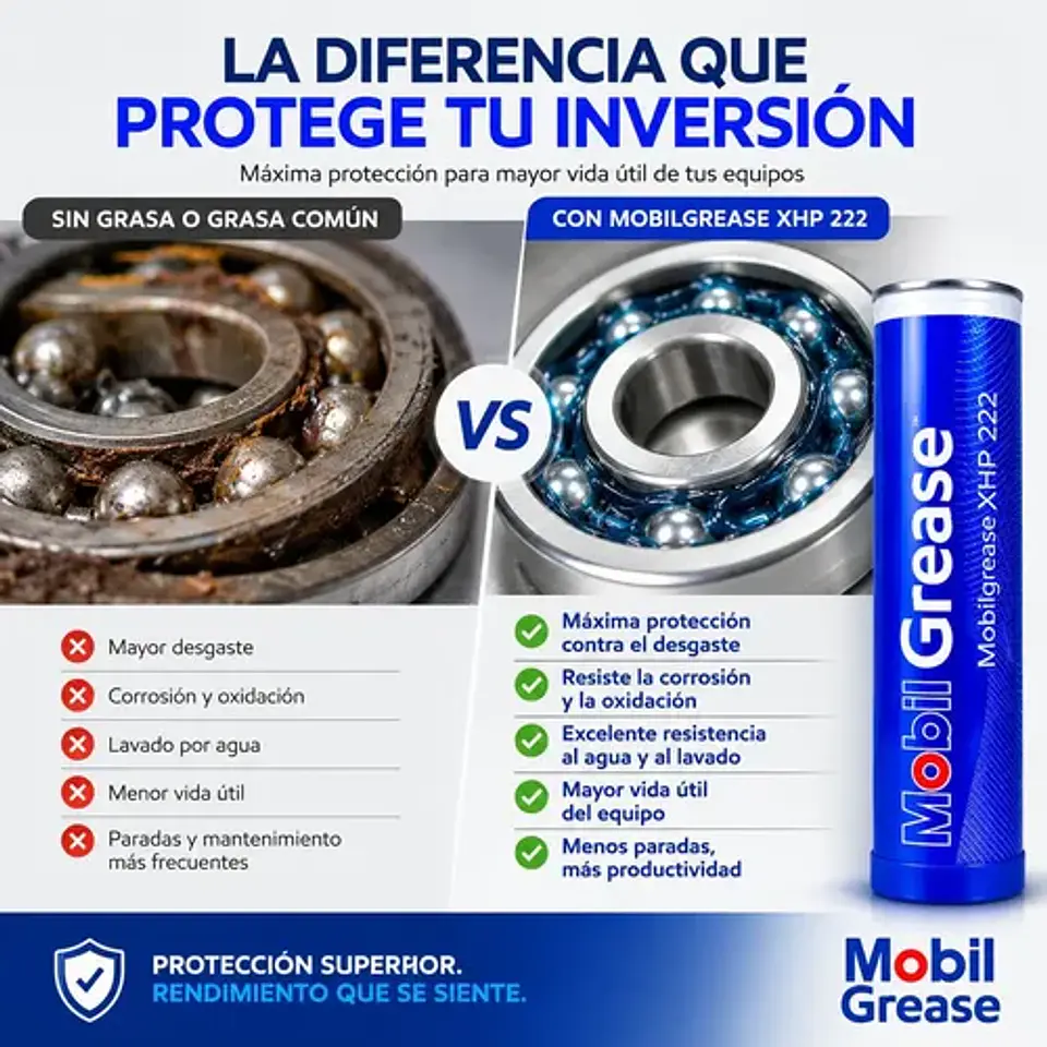 Grasa Multipropósito Mobil Xhp 222 4