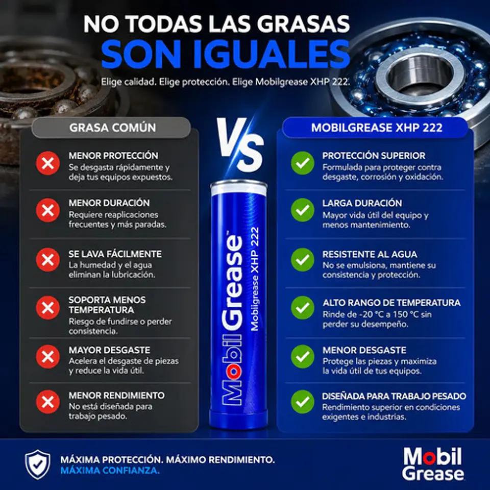 Grasa Multipropósito Mobil Xhp 222 6
