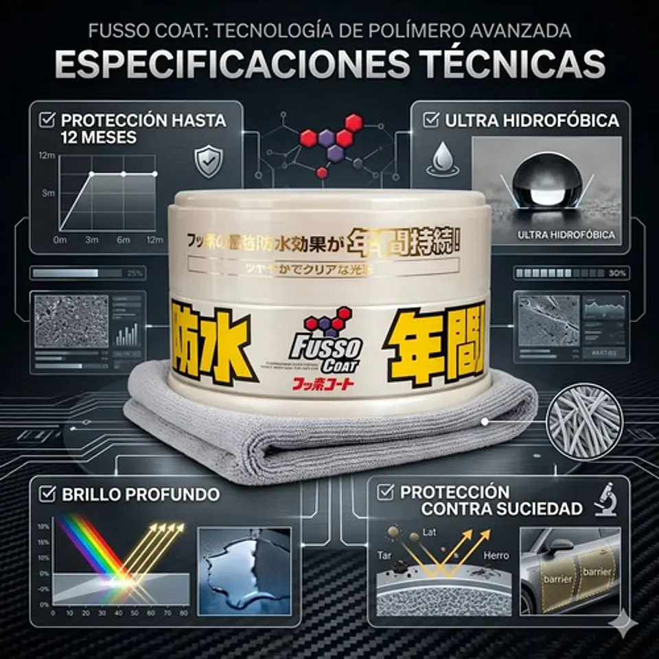 Cera Pasta Soft99 Fusso Coat Hidrofóbica Brillante 12 Meses 6