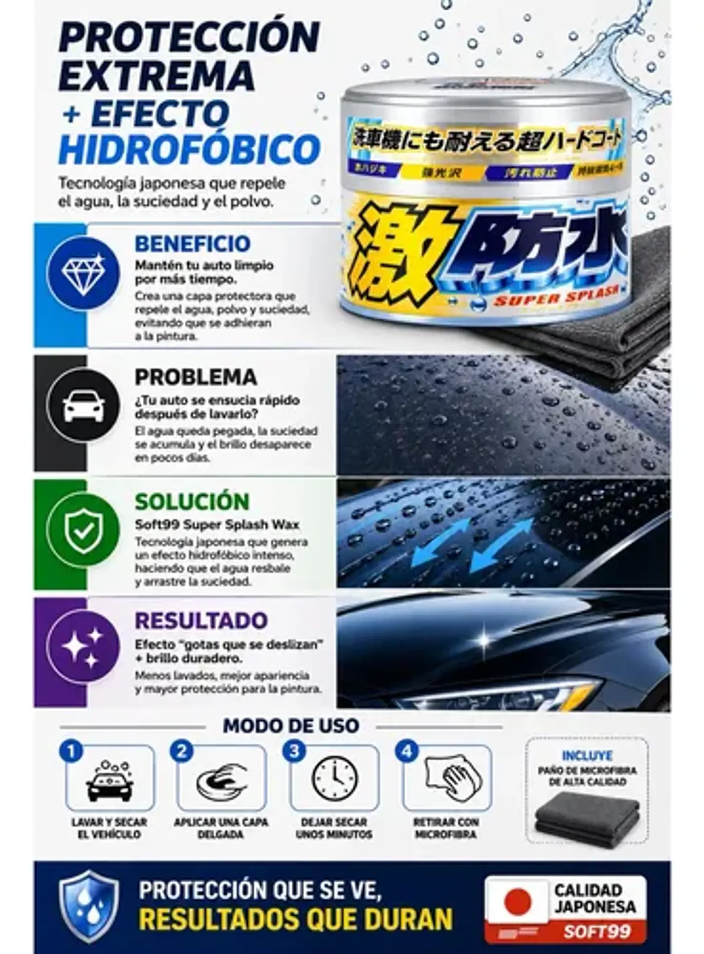 Cera Auto Brillo Full Hidrofóbica Soft99 Repelente Agua 5