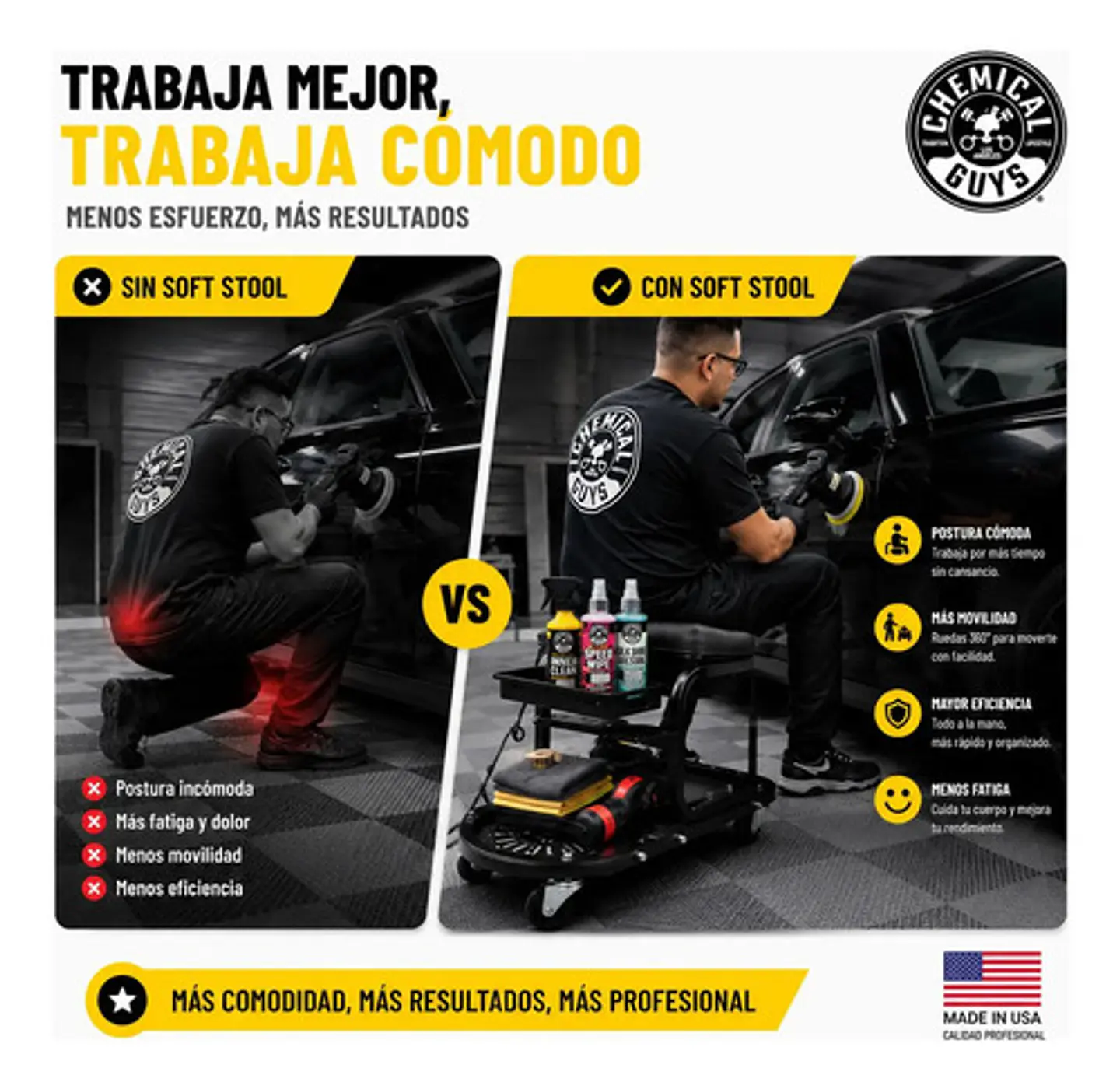 Carrito Organizador Detailing Auto Chemical Guys Soft Stool 6
