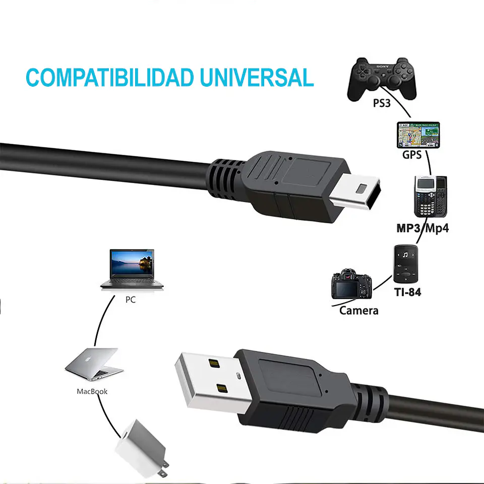 Cable V3 de Carga Control Ps3 1.5 Mts. 4