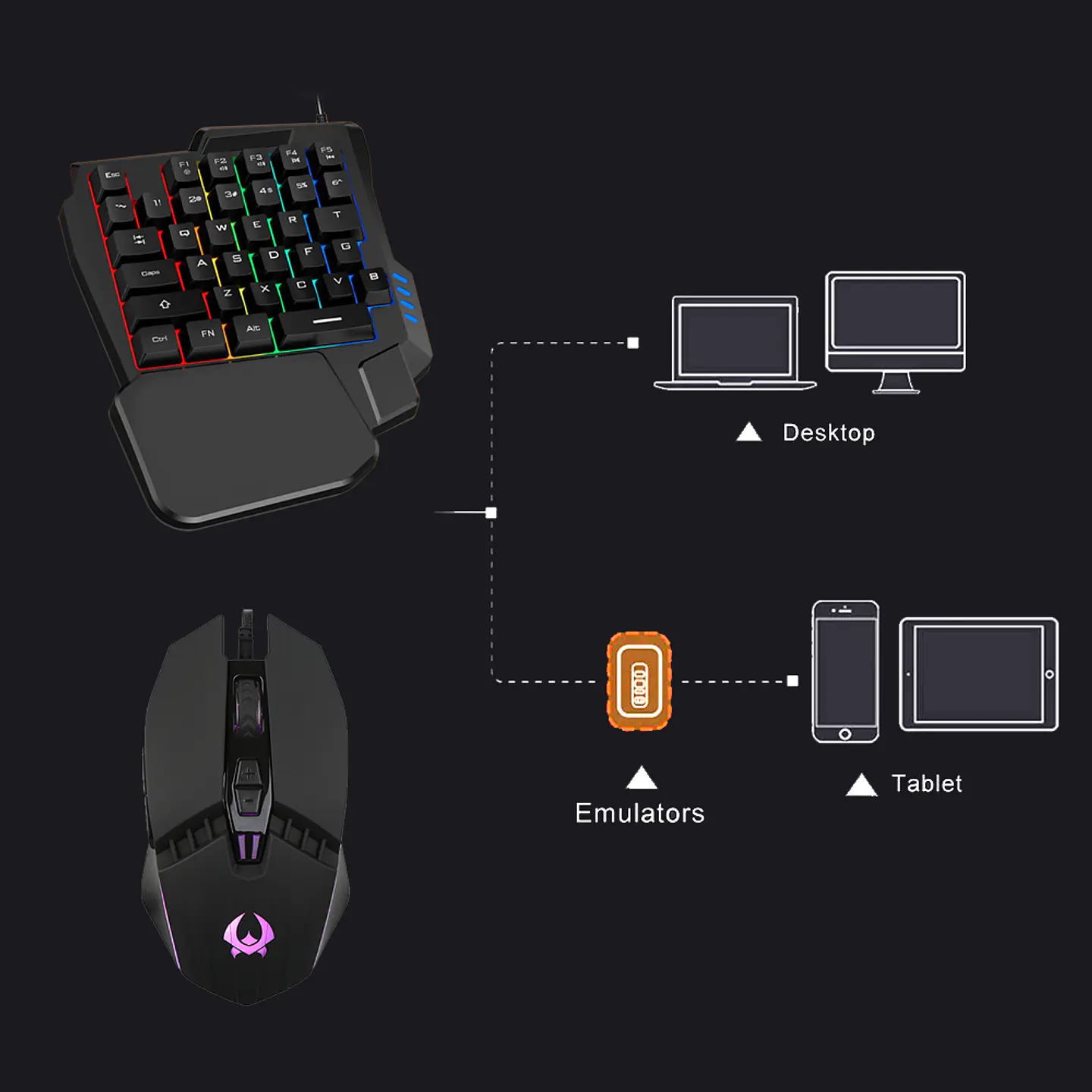 Kit Teclado Una Mano Mouse Gamer para Celular / Tablet - 4000DPI 2