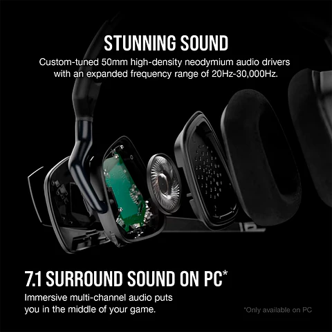 Audífonos Wireless Gamer Corsair Void RGB Elite 7.1, Carbón