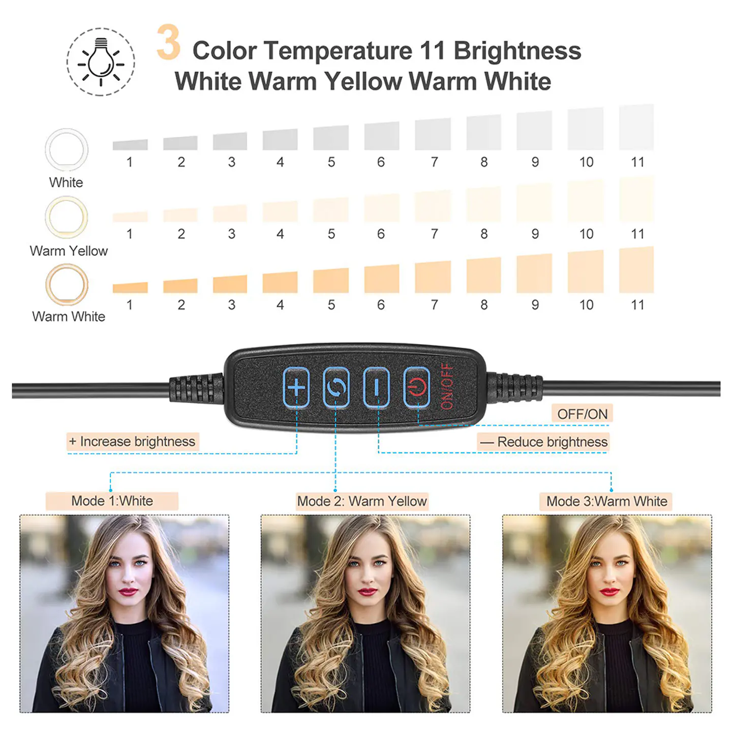 Aro De Luz Led 26cms + Trípode Escritorio + Soporte Celular 4