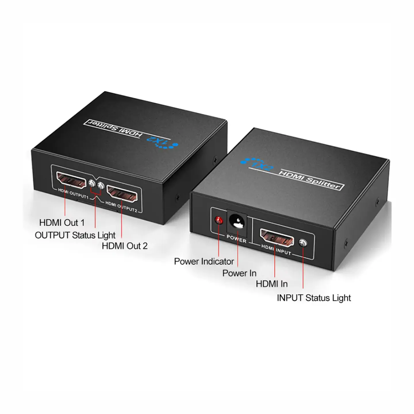 Switch Hdmi 4k UDH, 2x1 Splitter de Video en Alta Calidad 4