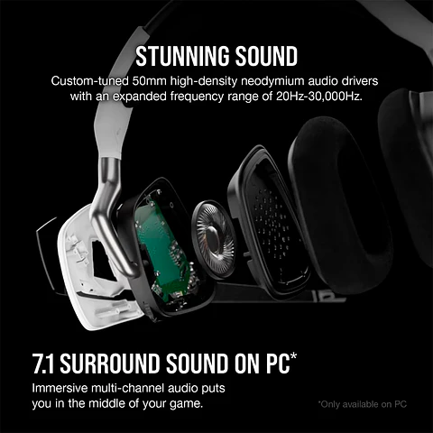 Audífonos Wireless Gamer Corsair Void RGB Elite 7.1, Blanco