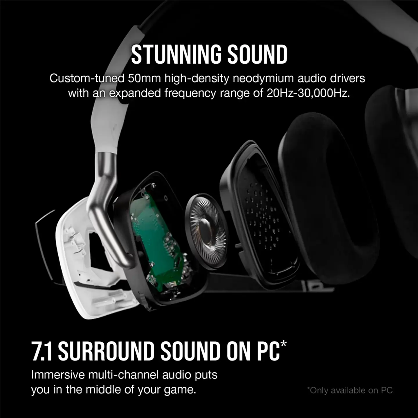 Audífonos Wireless Gamer Corsair Void RGB Elite 7.1, Blanco 2
