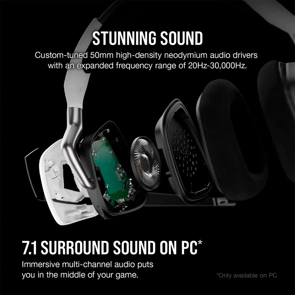 Audífonos Wireless Gamer Corsair Void RGB Elite 7.1, Blanco 2
