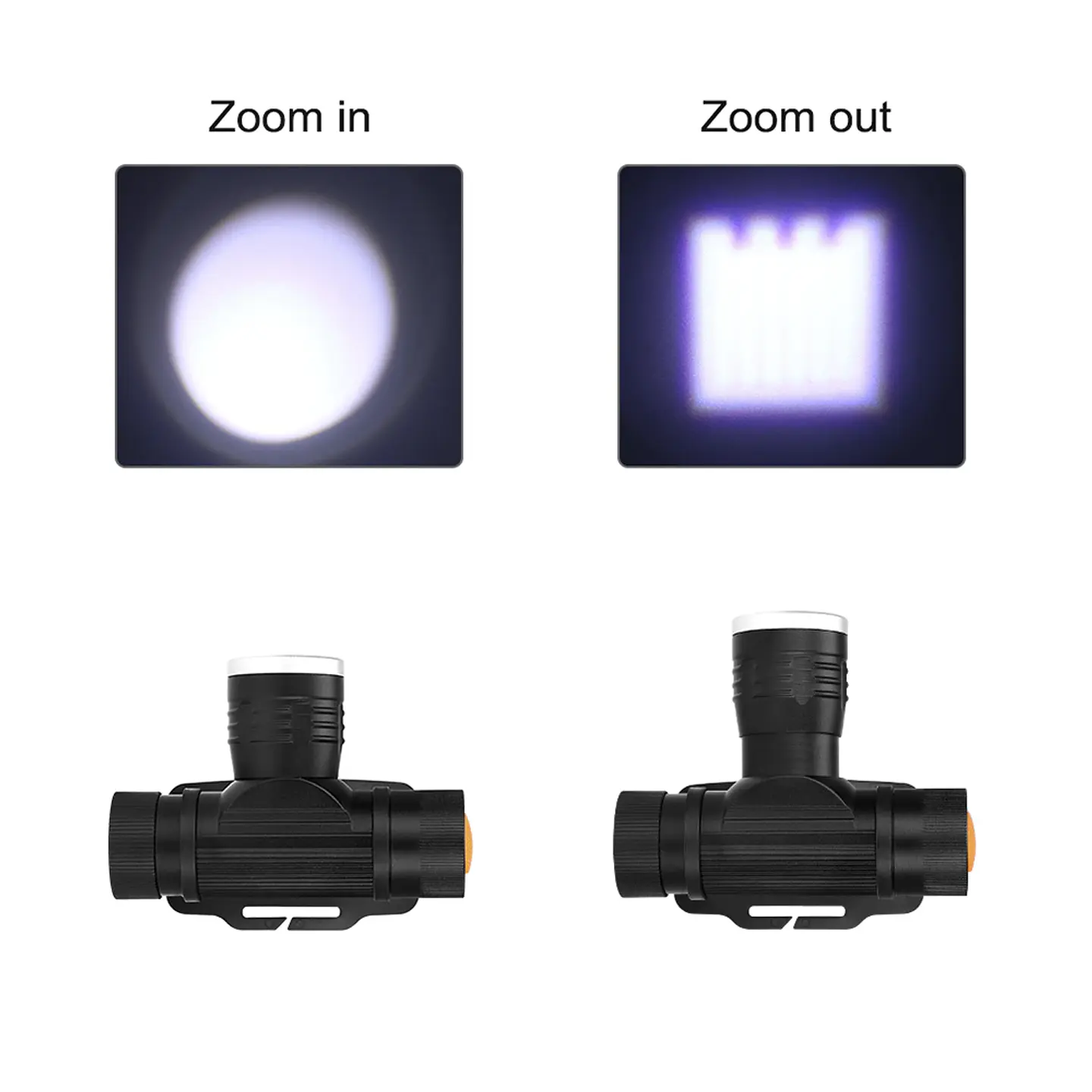 Linterna Led Formato Cintillo para Cabeza, Estilo Minero (10W, Recargable) 3