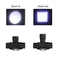Linterna Led Formato Cintillo para Cabeza, Estilo Minero (10W, Recargable) - thumbnail 3