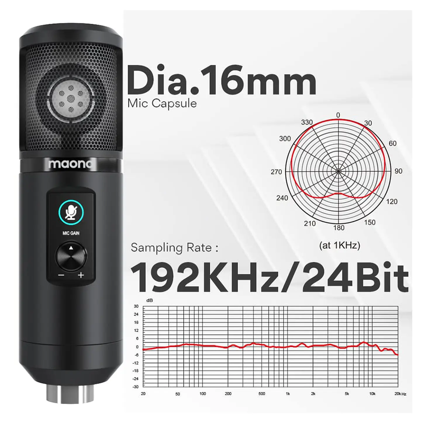 Kit Micrófono condensador AU-PM421, entrada USB (Brazo, Anti-pop, anti-shock) 2