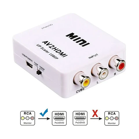 Adaptador Conversor AV RCA análogo A HDMI Digital