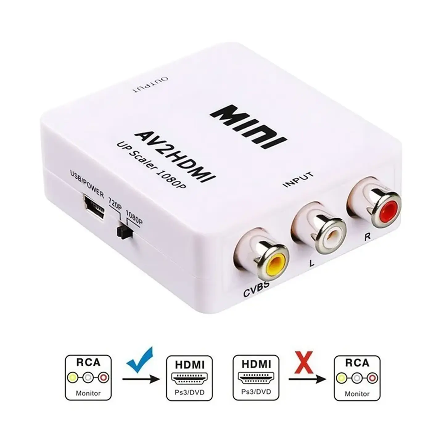 Adaptador Conversor AV RCA análogo A HDMI Digital 1