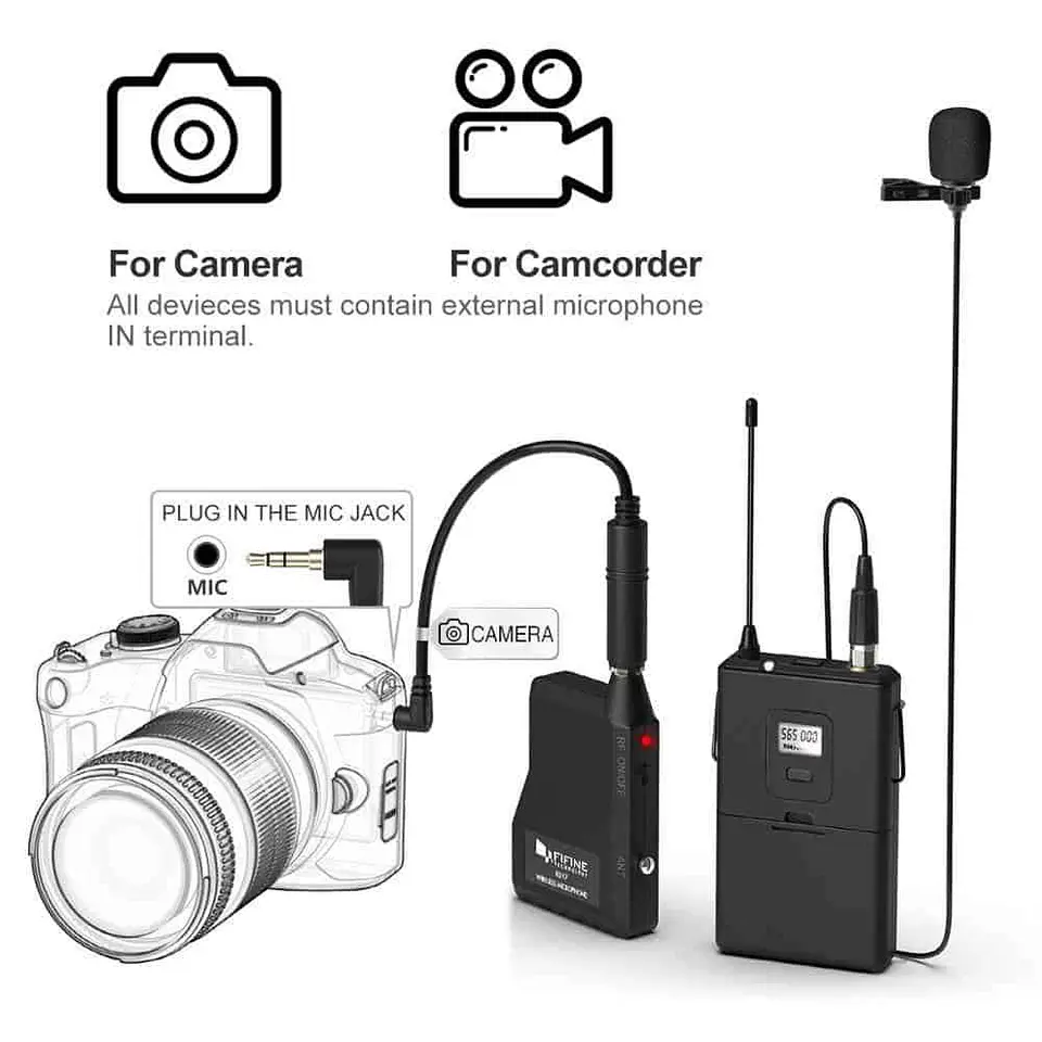 Set profesional: Micrófono inalámbrico fifine K037B, con auriculares y micrófonos de solapa Lavalier 4
