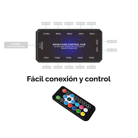 Hub Controlador de Ventiladores de 6 Pines para Pc con control remoto