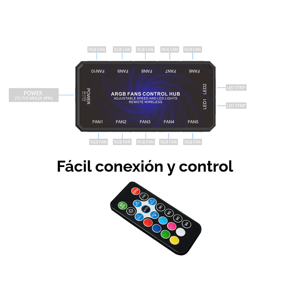 Hub Controlador de Ventiladores de 6 Pines para Pc con control remoto 2