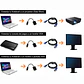 Conversor HDMI a VGA con salida de audio - thumbnail 2