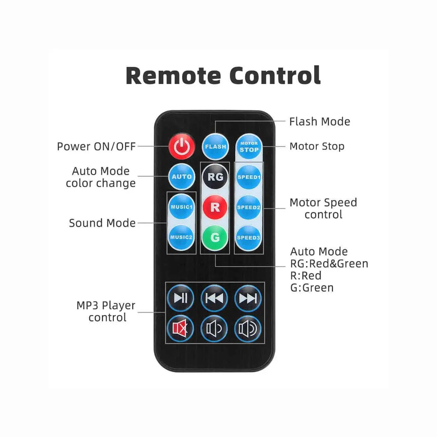 Proyector fiesta Luz Láser de puntos y figuras, incluye control remoto 5