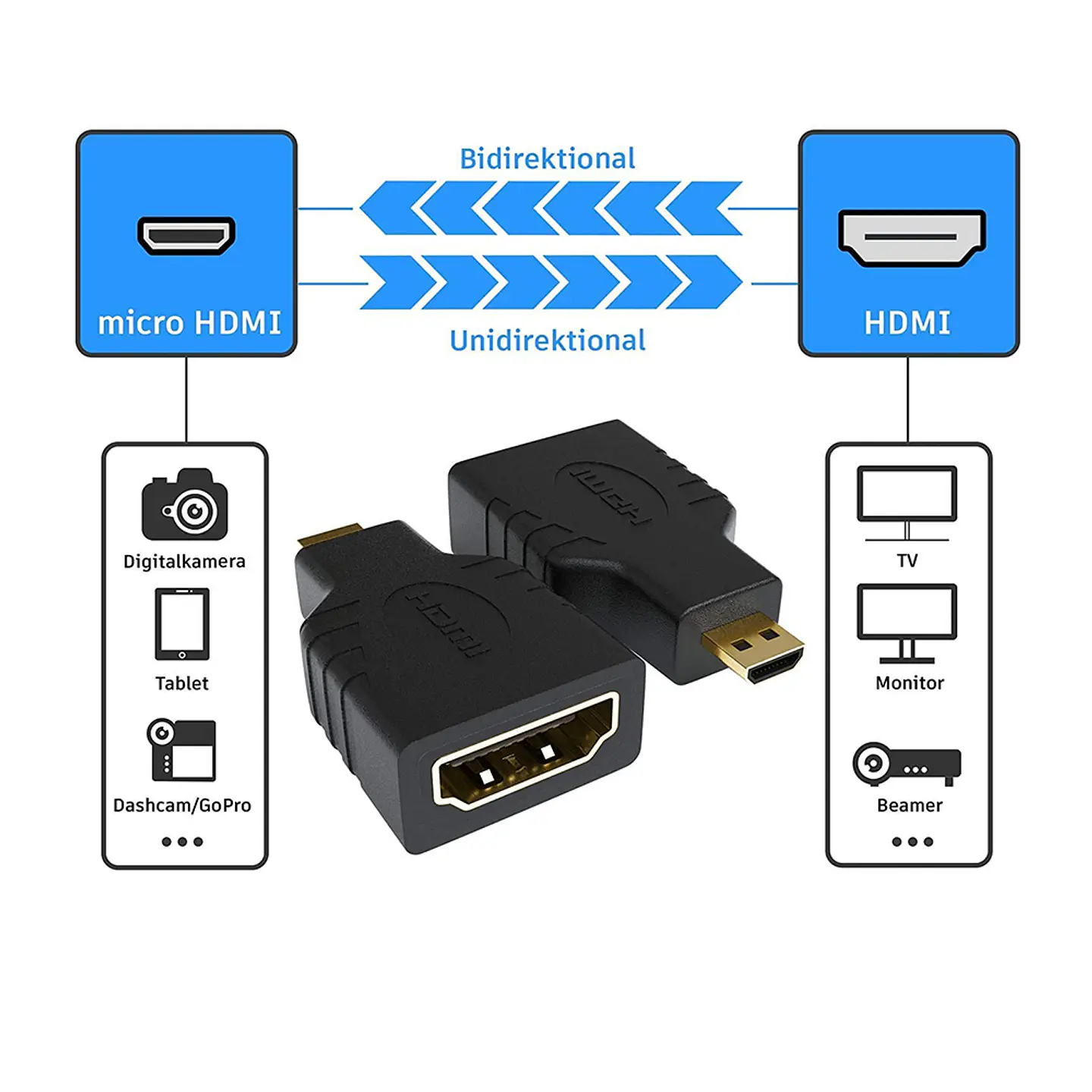 Adaptador Micro HDMI a  HDMI - Ulink 3