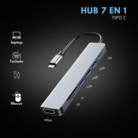 Adaptador Hub 7 En 1 Tipo C a Usb, HDMI, PD, SD/TF Para Win/Mac