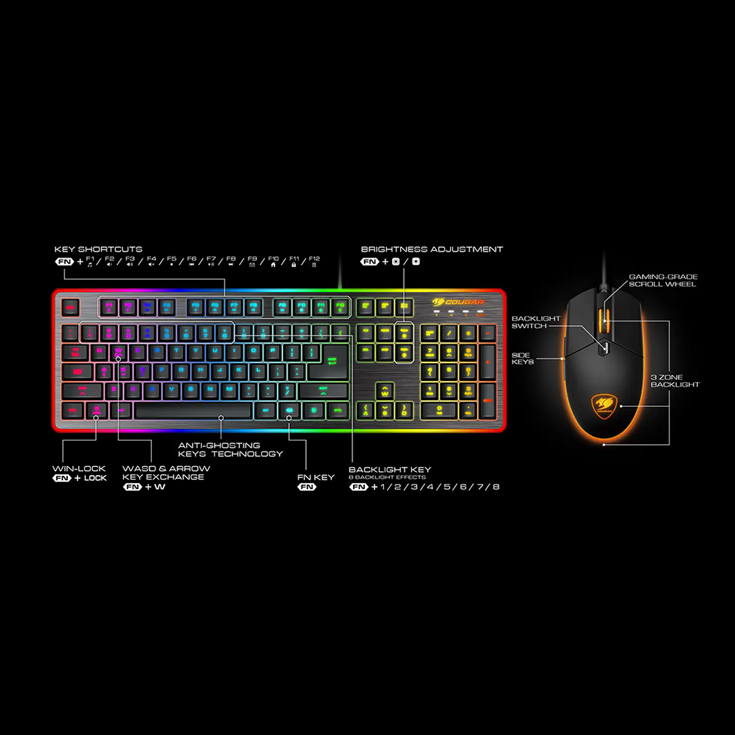 Kit Gamer Cougar Deathfire EX, Teclado + Mouse RGB 7