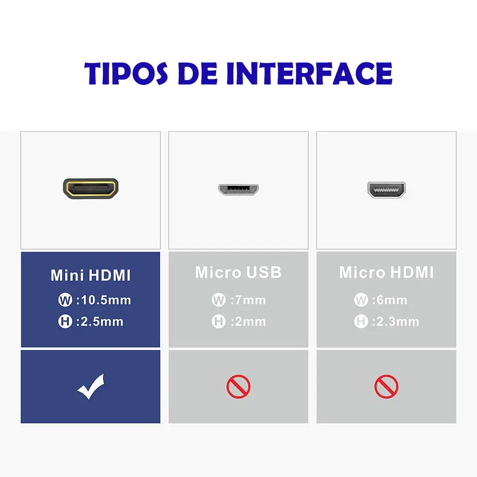 Adaptador Mini HDMI a  HDMI - Ulink 3