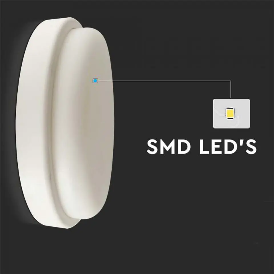 Bulkhead LED 12W 4000K V-TAC 3