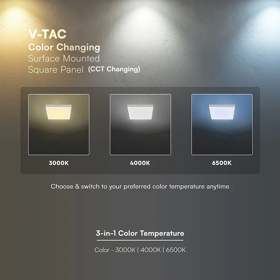 Square Surface-Mounted Downlight with CREE Chip 24W 3CCT V-TAC 4
