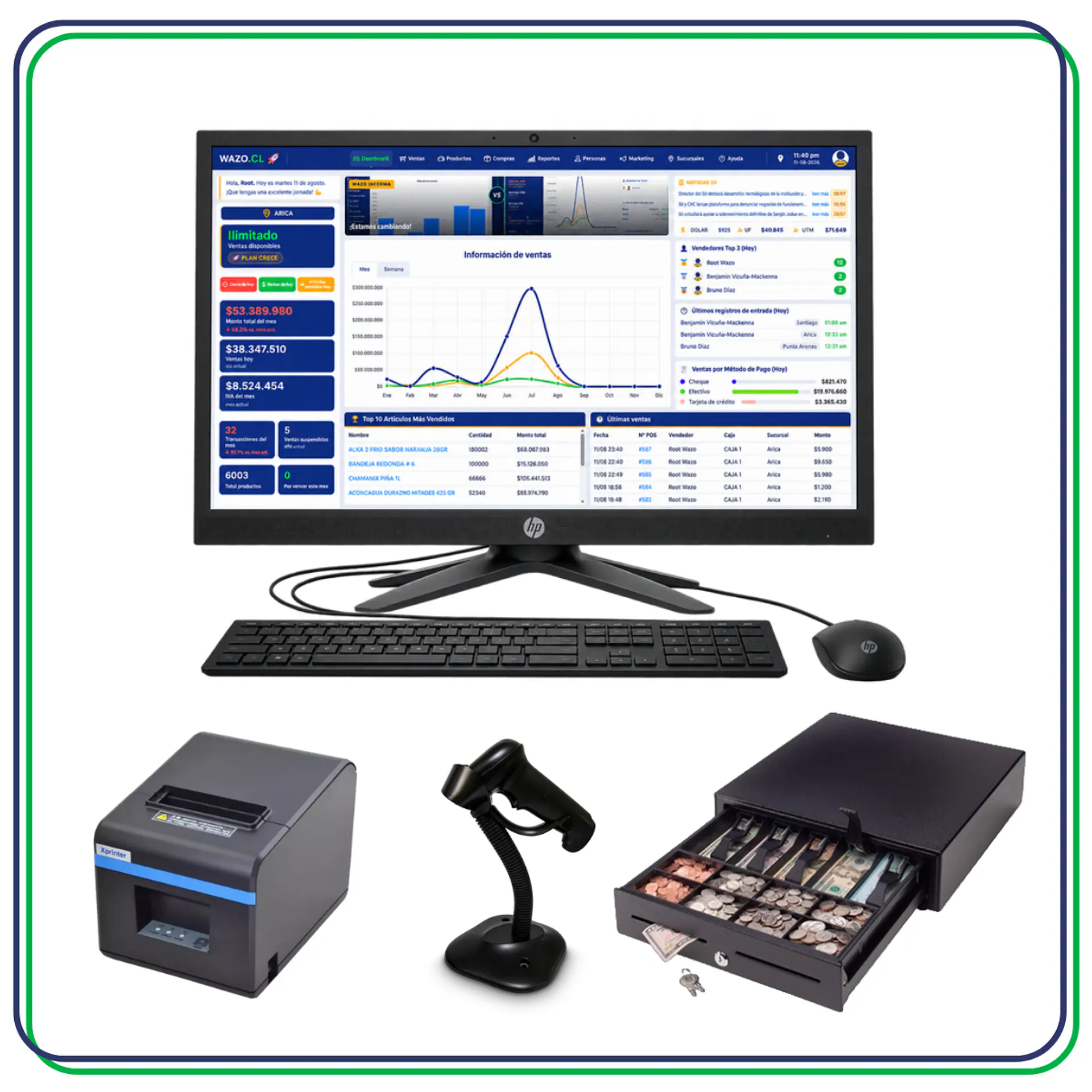 Kit punto de venta Wazo Retail POS 2 80 mm 1