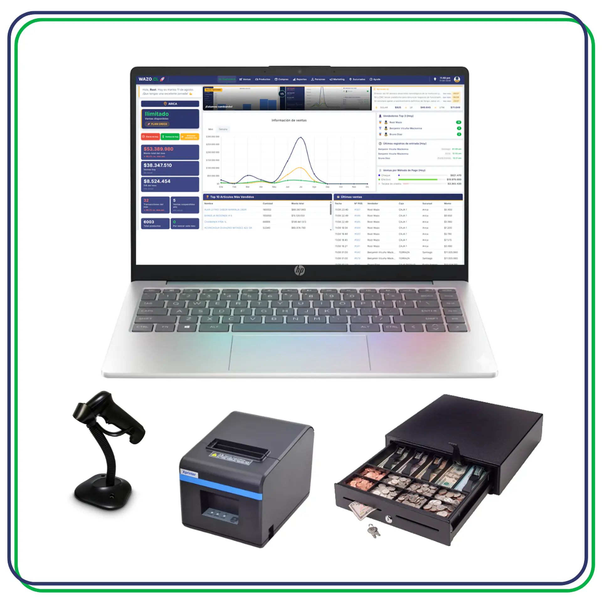 Kit punto de venta Wazo Retail POS 4 80 mm 1